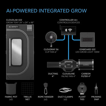 AC Infinity AI Grow System Compact 2x2, 1-Plant Kit w/Self-Learning AI Controller, Dynamic Airflow & LM301H LED Lighting Control, 2000D Mylar Tent w/Lab-Tested Reflectivity, Largest Zippered Window