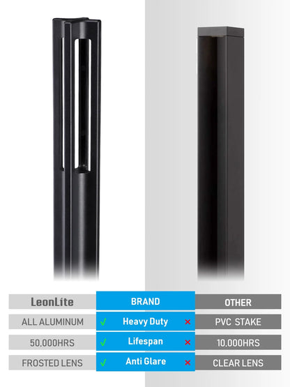 6 Pack LED Pathway Lights, 12-24V AC/DC Low Voltage Landscape Lighting , IP65, ETL Listed, Aluminum, 3000K Warm White, Black Finish