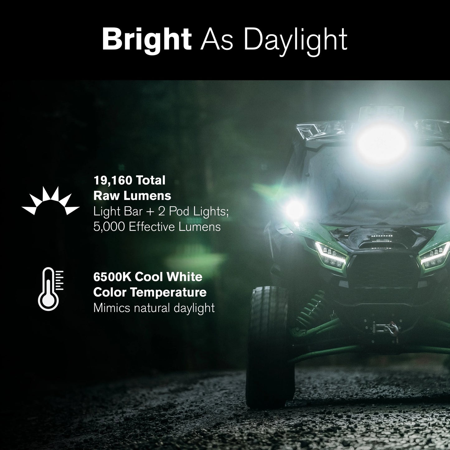 YADA Elevate off-road UTV Automotive Lighting Combo Kit, Black