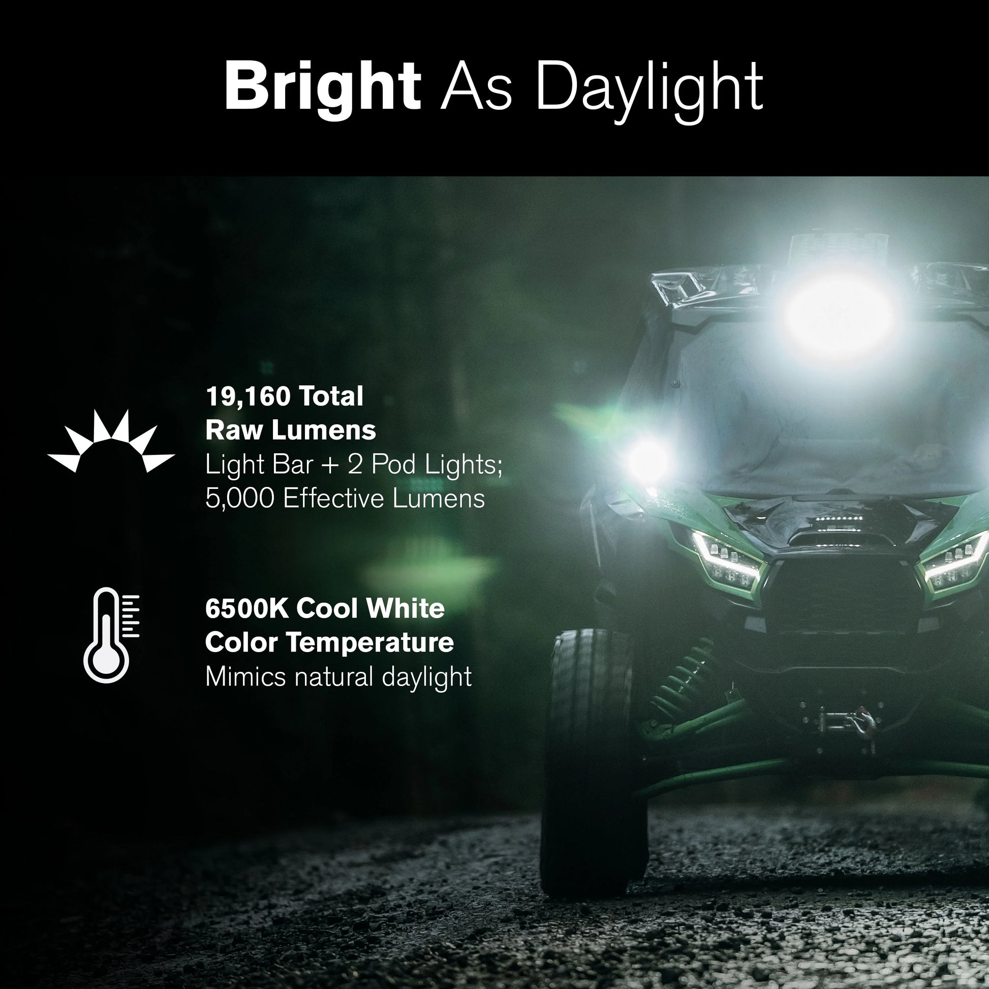 YADA Elevate off-road UTV Automotive Lighting Combo Kit, Black