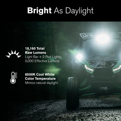 YADA Elevate off-road UTV Automotive Lighting Combo Kit, Black