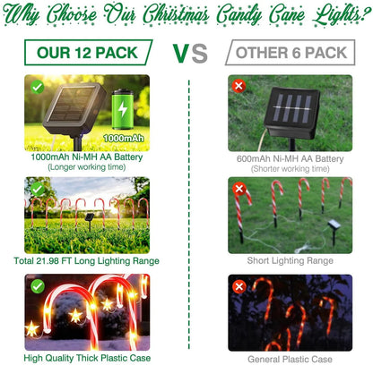 Outdoor Christmas Decorations,12 Pack Solar Christmas Candy Cane Lights with Wireless Remote Control & Bigger Solar Panel, 9 Modes Bright All Night Solar Christmas Yard Pathway Decorations