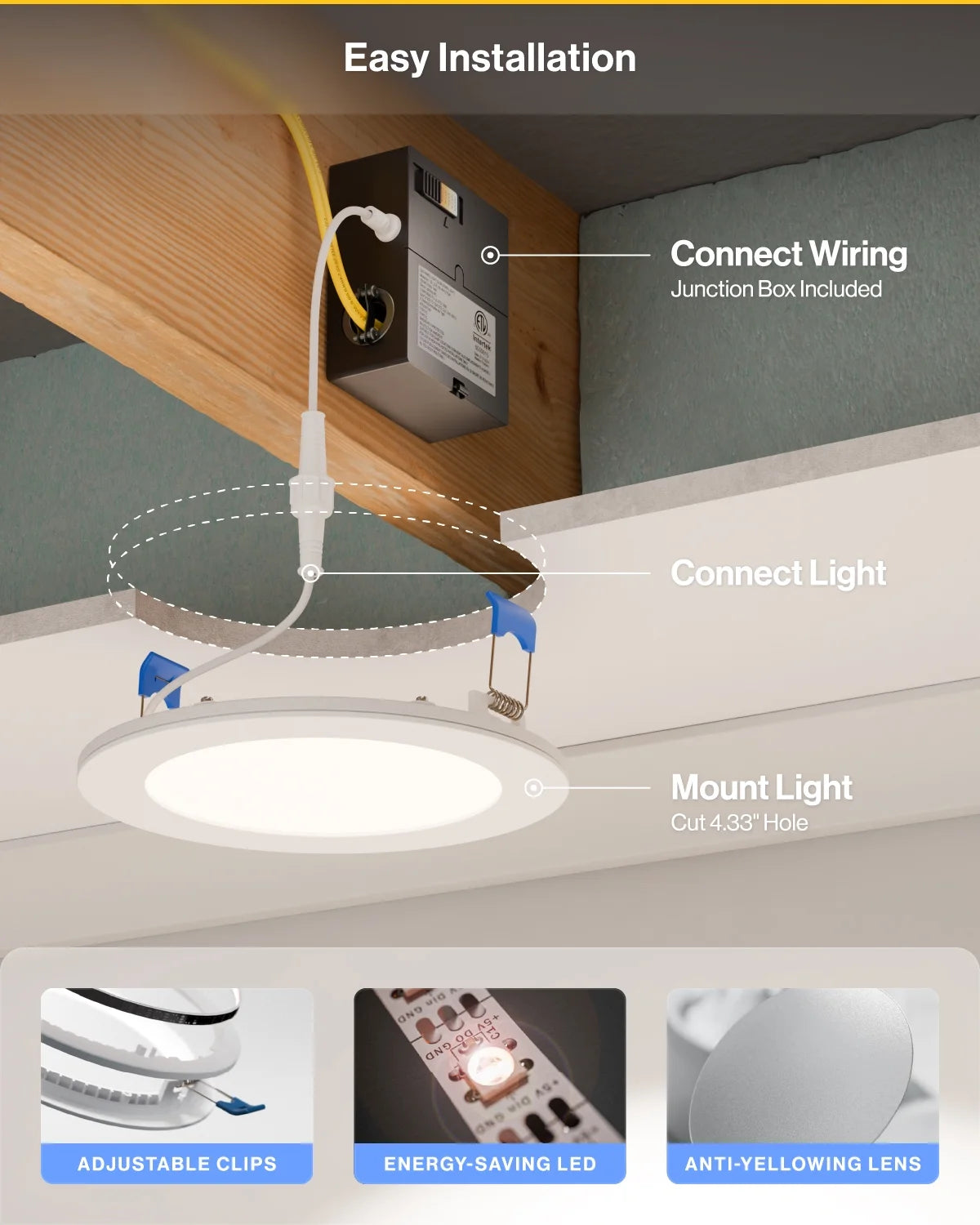 Sunco 12 Pack 6 Inch LED Recessed Light with Night Light, Canless Recessed Lighting, 1500 LM, 15W (150W Equivalent), Selectable CCT 2700K/3000K/4000K/5000K/6000K, Dimmable, with Junction Box