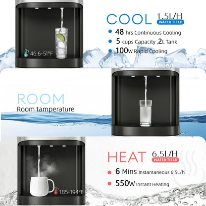UrbanSync Bottom-Mounted Water Dispenser, 3 Temperatures (Hot, Cold, and Room), with Safety Lock, LED Lighting, Empty Bottle Alert, Silver