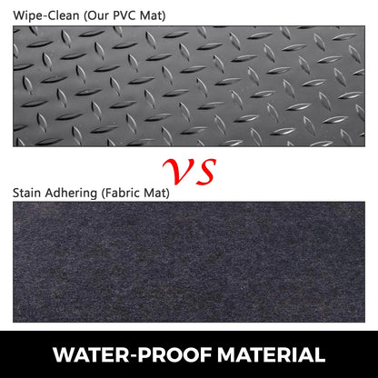 KFFKFF Garage Floor Mats 2 Rolls 17 x 3.6 ft Garage Mat 2.5mm Thickness Black Garage Flooring PVC Garage Mats for Under Car