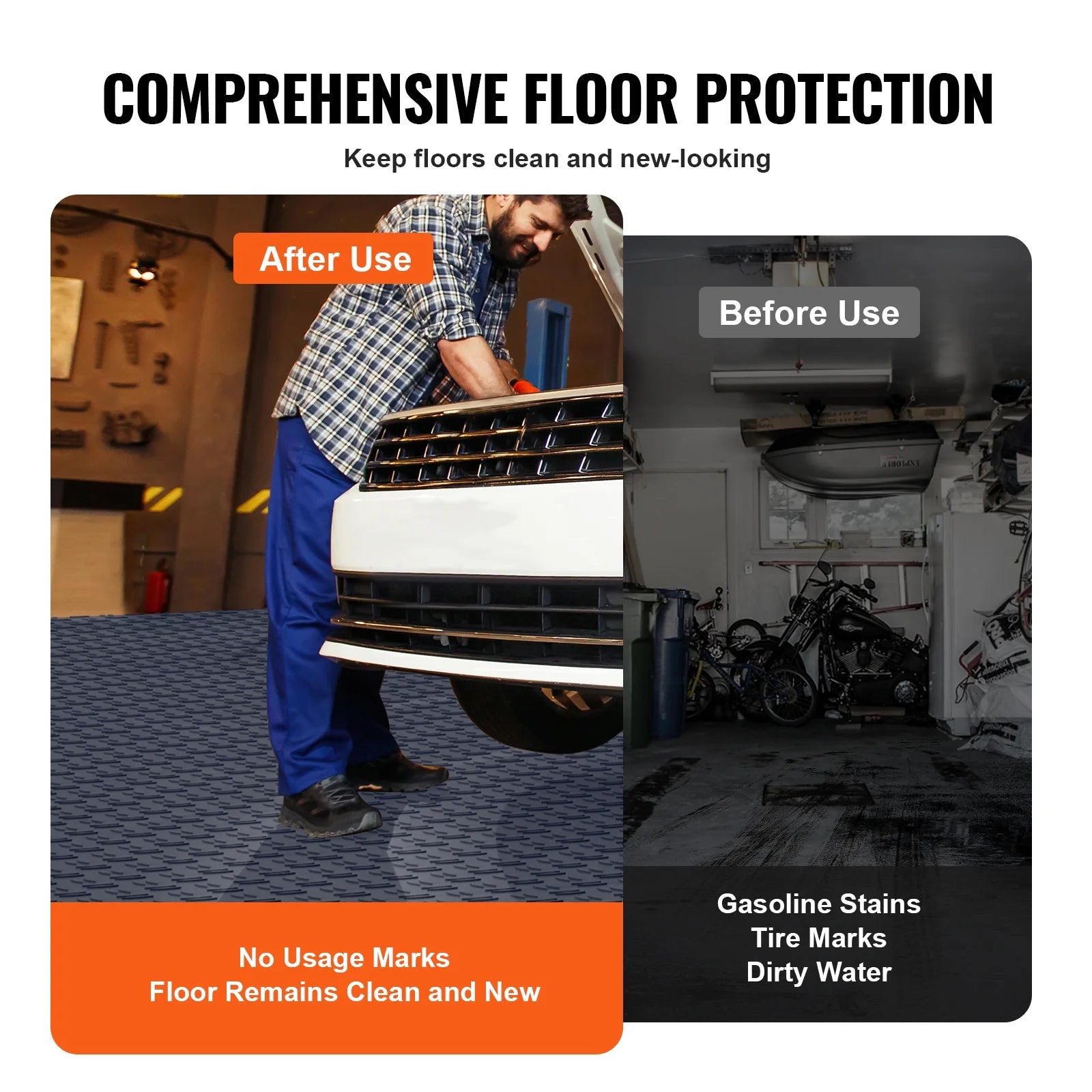 KFFKFF 12x12 in Garage Tile Interlocking Gray Pack of 50 Garage Floor Tiles