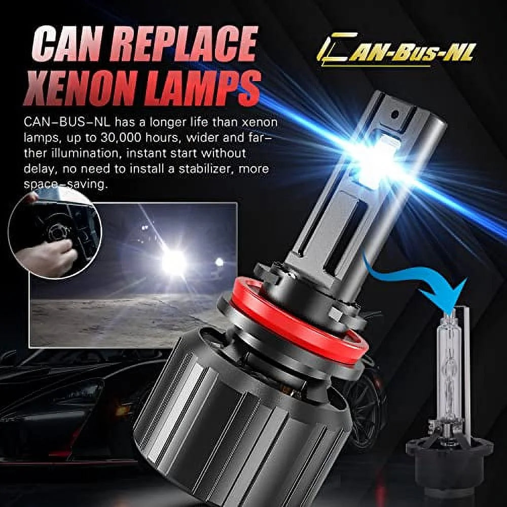 Alla Lighting 16000Lms CANBus HB5 9007 LED Headlights Bulbs, 6500K Xenon White, Xtreme Super Bright Dual Hi/Low Beam Conversion Kits Replacement