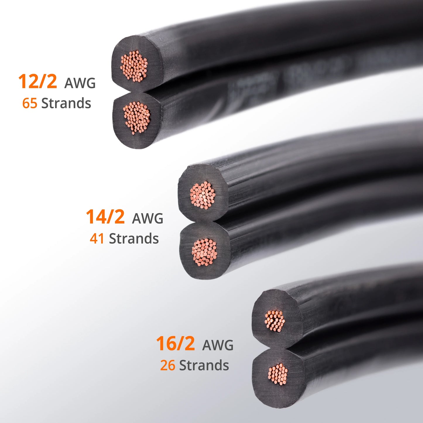 Wirefy 12-Gauge Low Voltage Landscape Lighting Copper Wire, Outdoor Electrical Wire - 250 ft