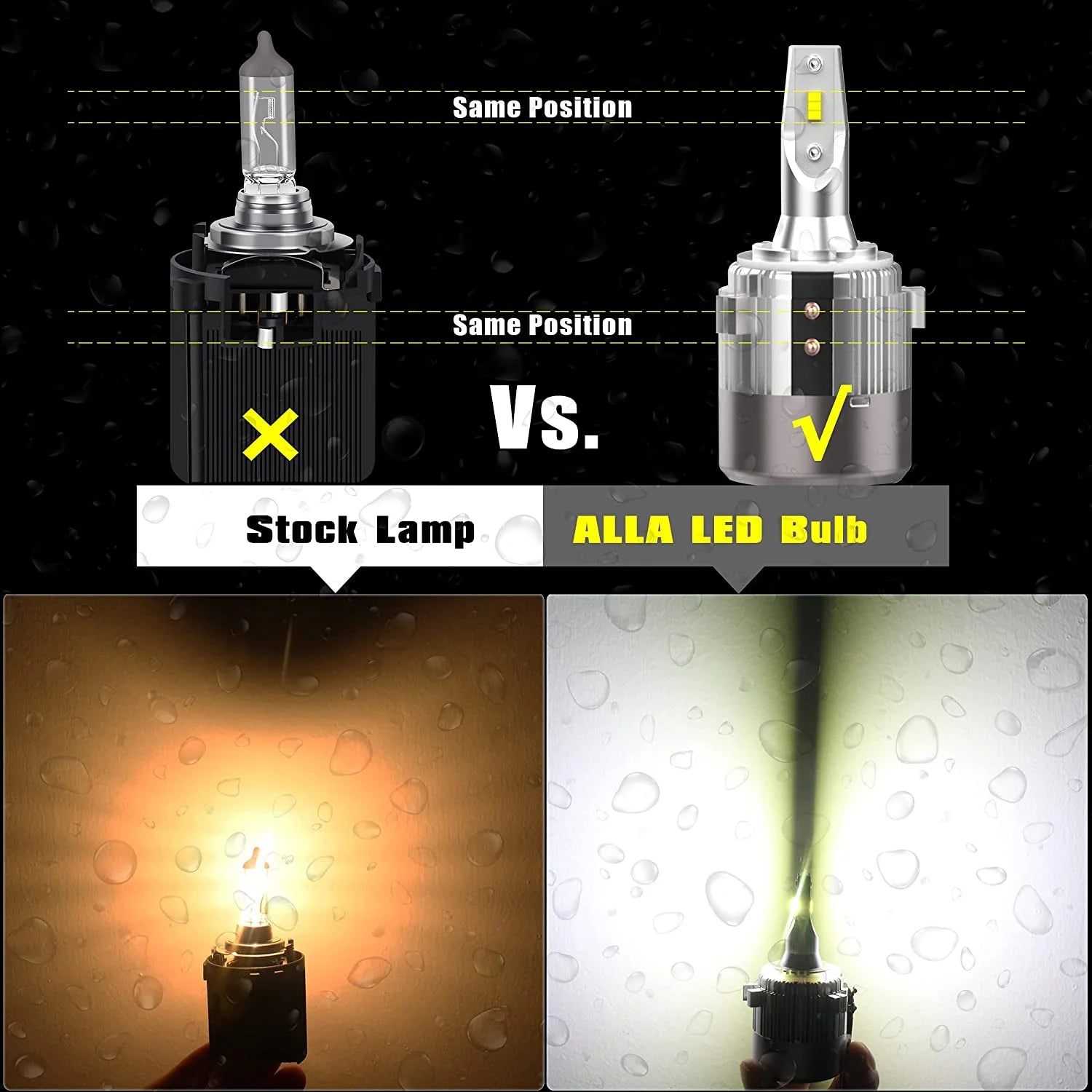 Alla Lighting Customized H7 LED Headlight Bulbs Low Beam Headlights Conversion Kits Bulbs for Volkswagen VW Passat, Golf, GTI, Tiguan, Plug-n-Play, 6000K Xenon White