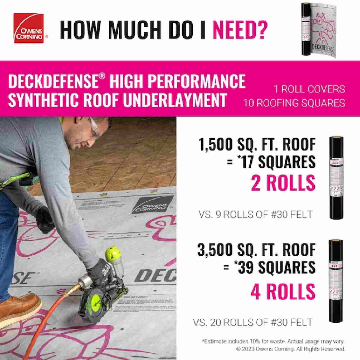 Owens Corning 15 mil Thick Engineered Polyolefin Carpet Underlayment, Light Grey