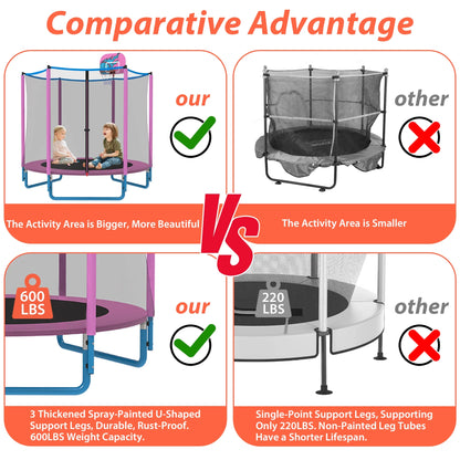 CITYLE Trampoline for Kids, No Gap Design 600LBS 66'' 5.5FT Toddler Trampoline Indoor Outdoor with Basketball Hoop, Mini Small Trampoline with Enclosure, Christmas Gifts for Toddlers, Boys & Girls