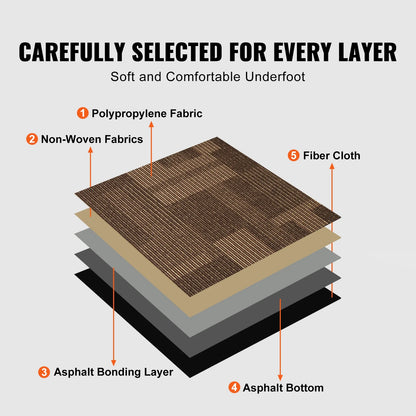 KFFKFF Carpet Squares, 24"x 24", Reusable with Attached Cushioning, Comfortable Padded Carpet Tiles, Simple Self-Installation for Living Room and Bedroom (24 Tiles, Varied Brown)