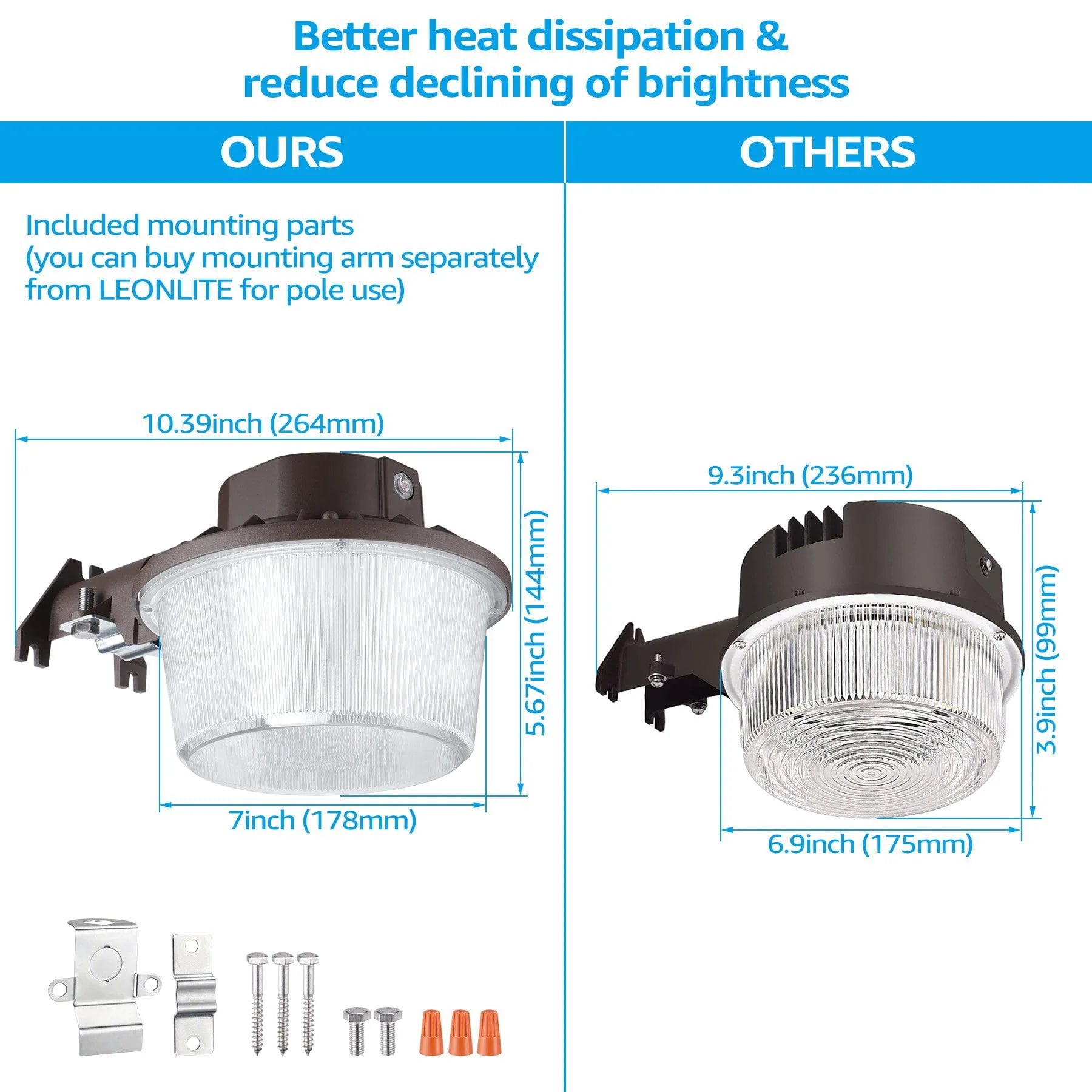 TORCHSTAR 3CCT LED Barn Light, 50W Dusk to Dawn Area Lights 3K/4K/5K Selectable, 100-277V Outdoor Security Flood Lighting for Garage, Street, IP65 Waterproof, Bronze