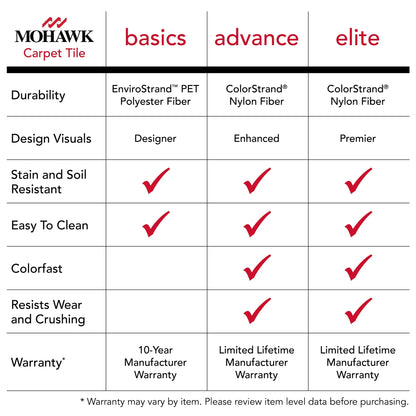 Mohawk Basics 24" x 24" Carpet Tile with EnviroStrand PET Fiber in Stone Walk (96 sq ft per carton)