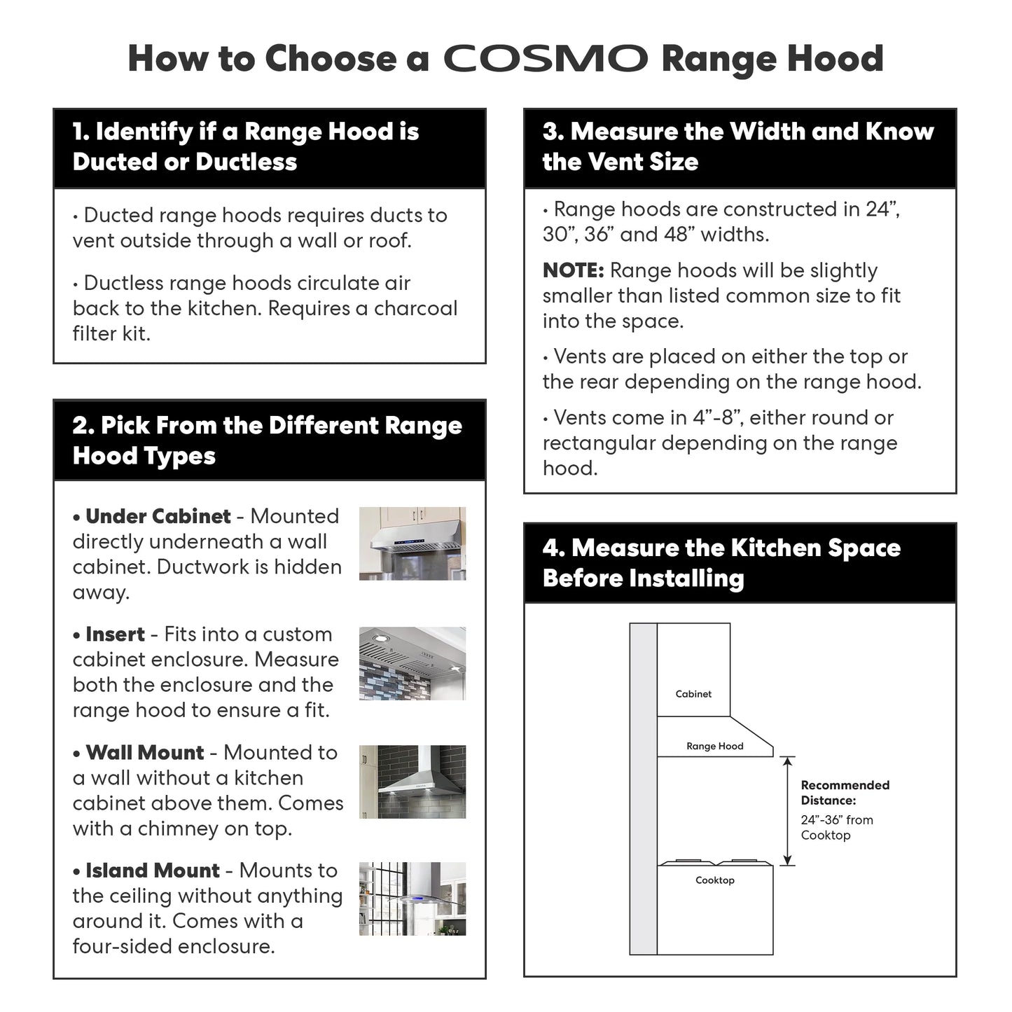 Cosmo 30 in. Ducted Range Hood in Stainless Steel with Touch Controls, LED Lighting and Permanent Filters