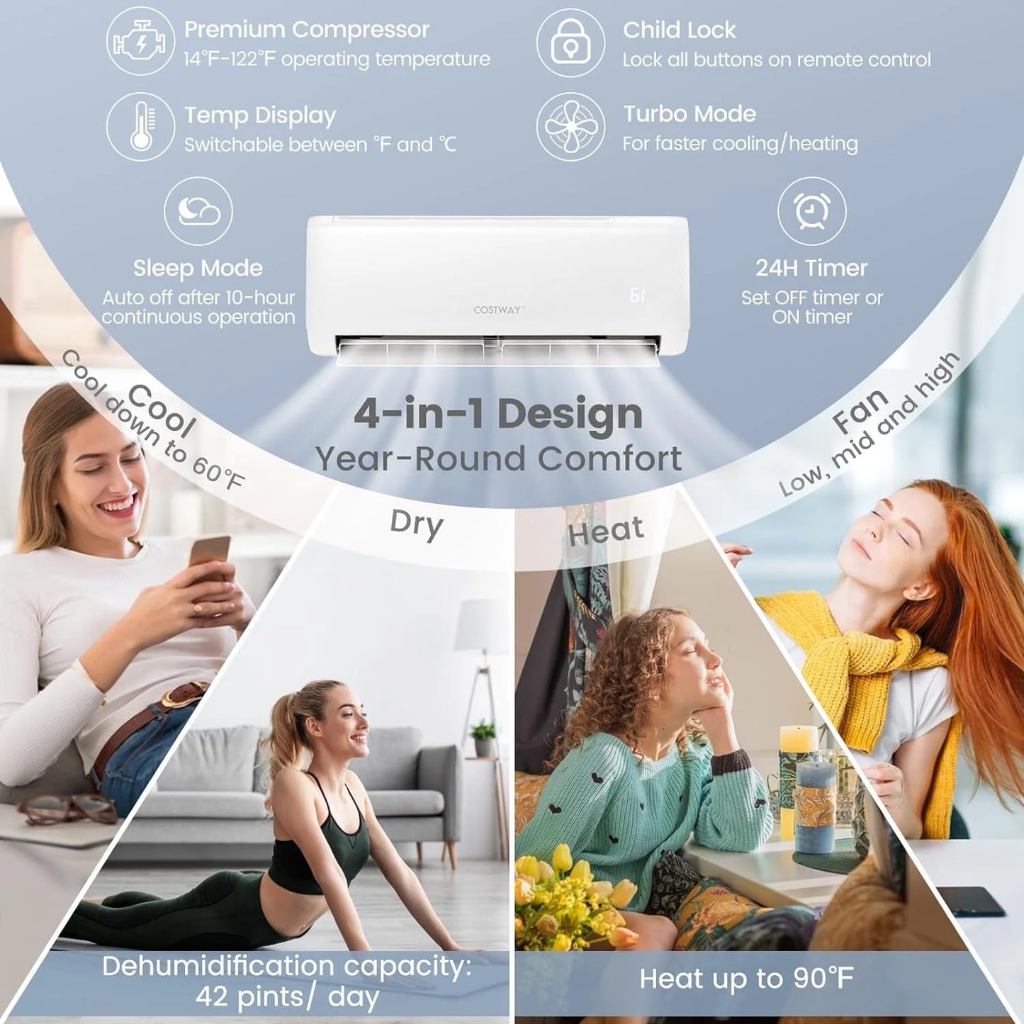 12000BTU Split Air Conditioner, Wall Mount, 21 SEER2, Cooling and Heating, Heating and Frost Protection, Quiet Operation, Energy Efficient, With Remote, Temperature Controls 750 sq. ft.
