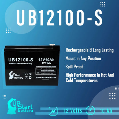 2 Pack 12V 10Ah Battery Replacement for Neuton Mowers CE5 Lawn Mower, Razor E300, MX350 Scooter - UB12100-S Sealed Lead Acid Battery (AGM, SLA)