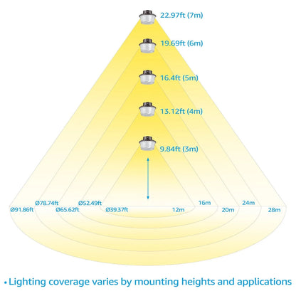TORCHSTAR 3CCT LED Barn Light, 50W Dusk to Dawn Area Lights 3K/4K/5K Selectable, 100-277V Outdoor Security Flood Lighting for Garage, Street, IP65 Waterproof, Bronze