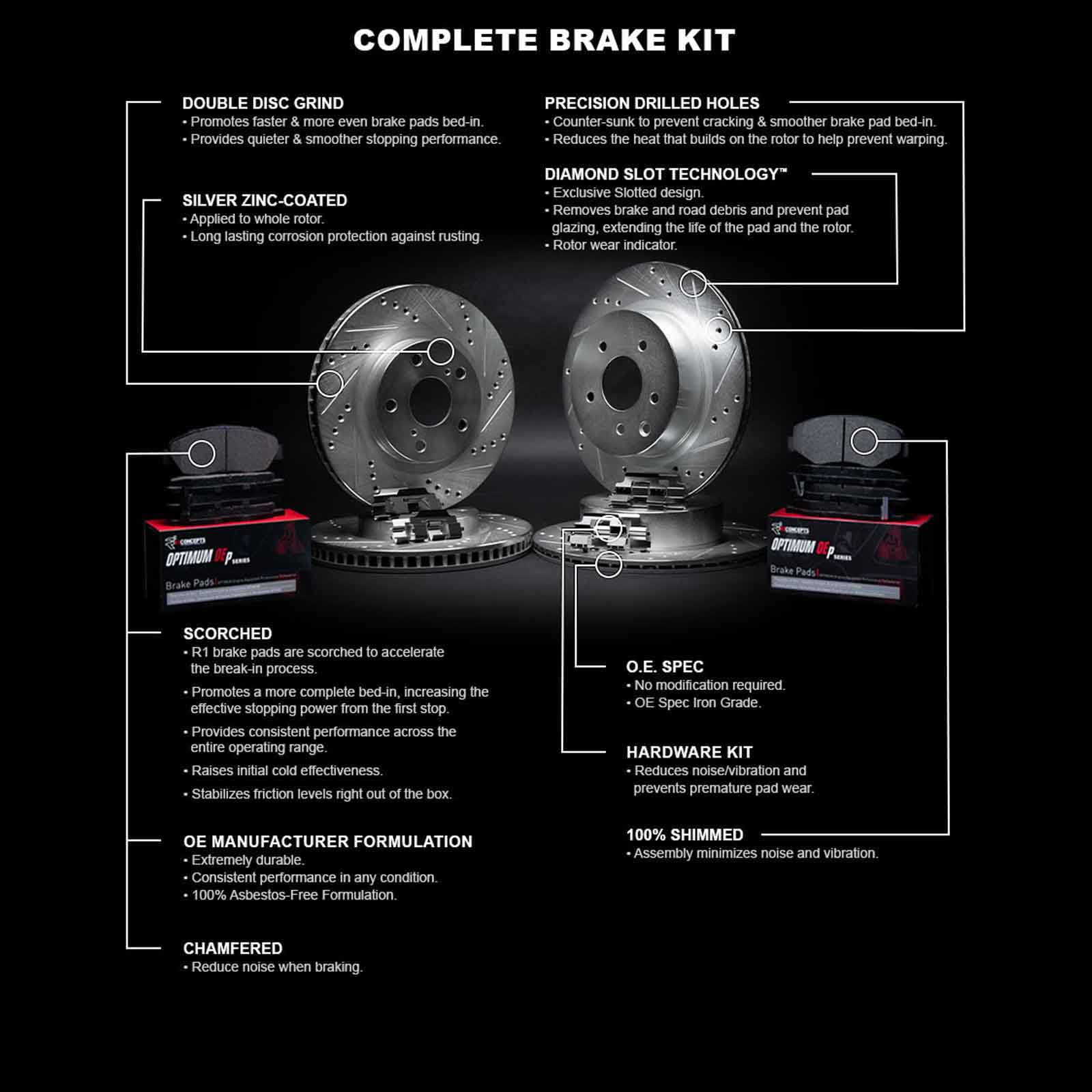 R1 Concepts Front Rear Brakes and Rotors Kit |Front Rear Brake Pads| Brake Rotors and Pads| Optimum OEp Brake Pads and Rotors |Hardware Kit WGUH2-31056