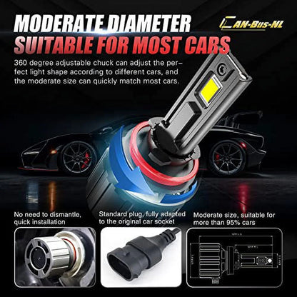 Alla Lighting 16000Lms CANBus HB5 9007 LED Headlights Bulbs, 6500K Xenon White, Xtreme Super Bright Dual Hi/Low Beam Conversion Kits Replacement