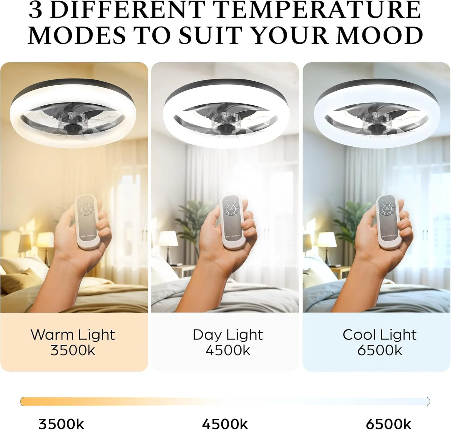 CannonX 14? Low Profile Ceiling Fans with Lights and Remote, Modern Fandelier Ceiling Fan with Light, 6 Speeds, 3 Lighting Modes 3500K-5500K, Flush Mount for Bedroom, LED 2200 Lumens