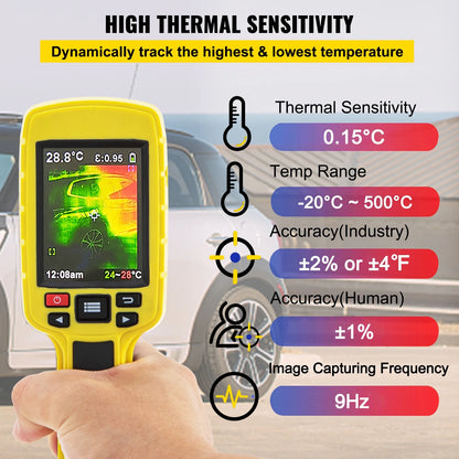 KFFKFF Thermal Imaging Camera, 60x60 (3600 Pixels) IR Resolution Infrared Camera with 2.8" Color Display Screen, Built-in SD Card and Li-ion Battery, for HVAC, Electrical System Automatic Detect