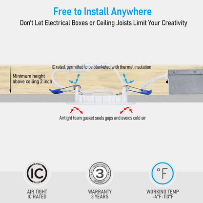 12 Pack 5CCT 3" Ultra-Thin LED Recessed Lighting with J-Box, CRI90, Aluminum, 2700K3000K3500K4000K5000K, 5%-100% Dimmable Slim Recessed Downlight, 6W 450LM, ETL& ES